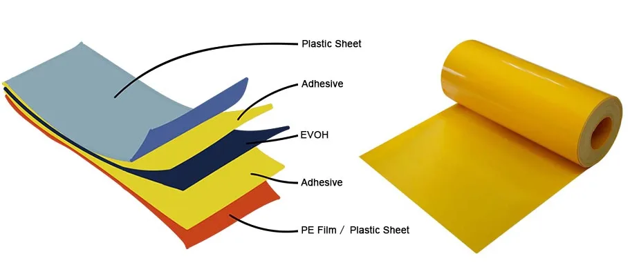 EVOH plastic sheet